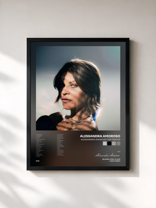 Alessandra Amoroso · Alessandra Amoroso top tracks — Affiche encadrée