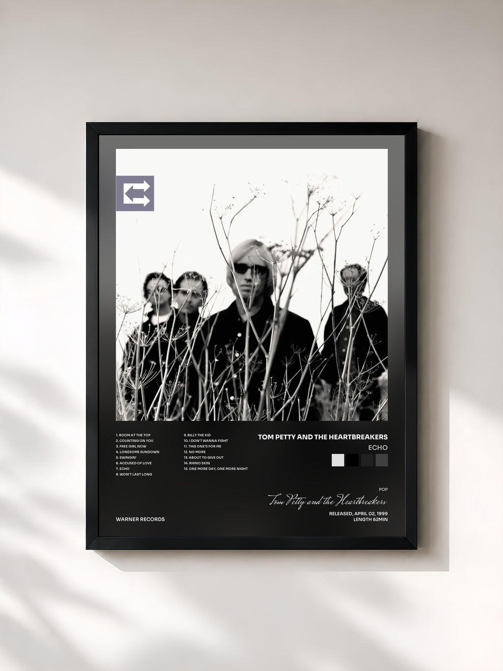 #noir Tableau de l'album Echo de Tom Petty and the Heartbreakers, cadre noir, imprimé et encadré en France