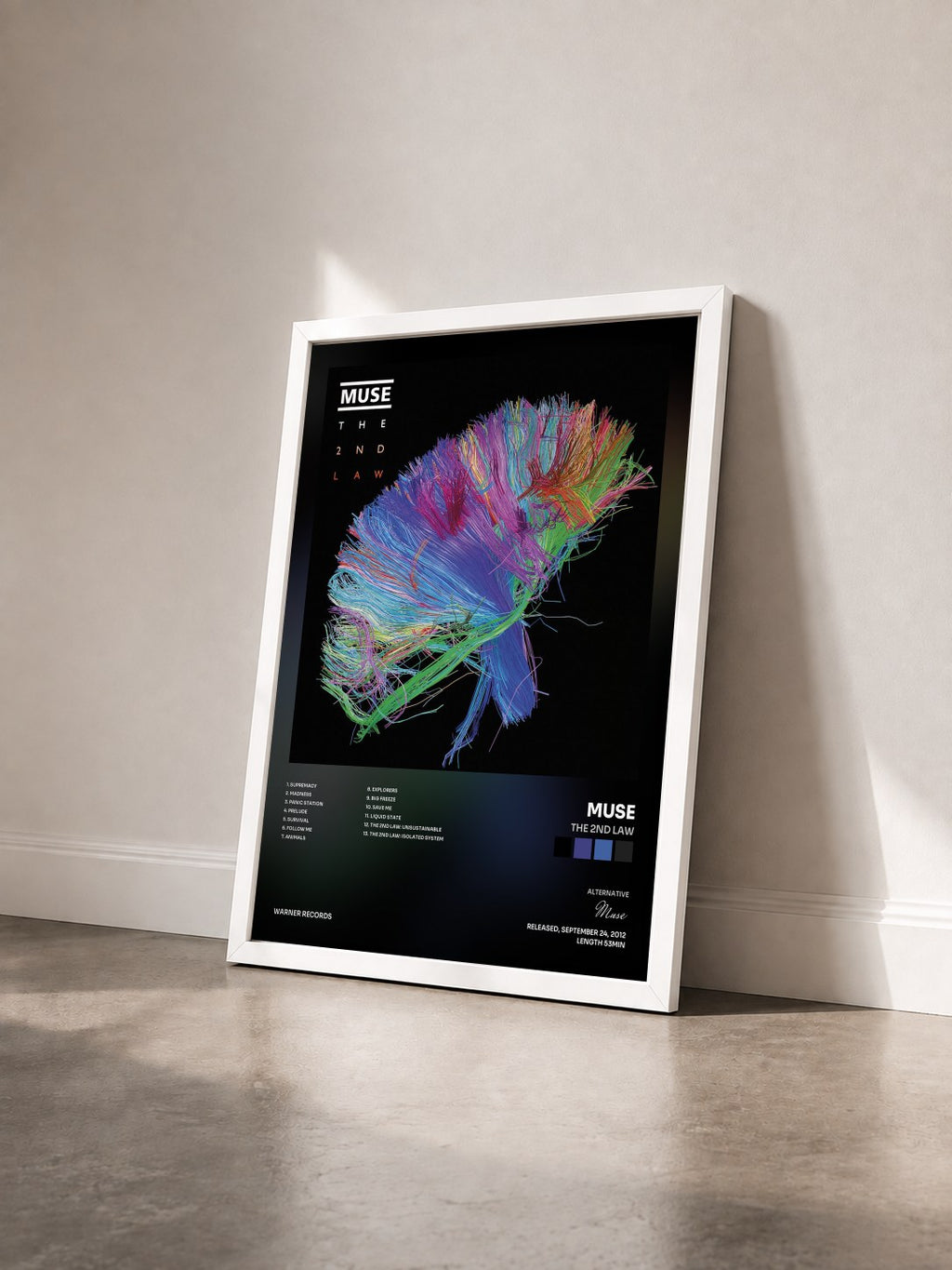 #blanc Tableau de l'album The 2nd Law de Muse vu de trois quarts, cadre blanc