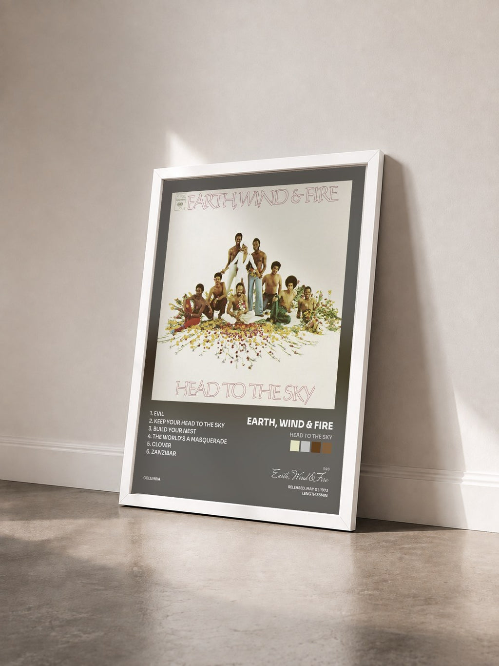 #blanc Tableau de l'album Head To The Sky de Earth, Wind & Fire vu de trois quarts, cadre blanc