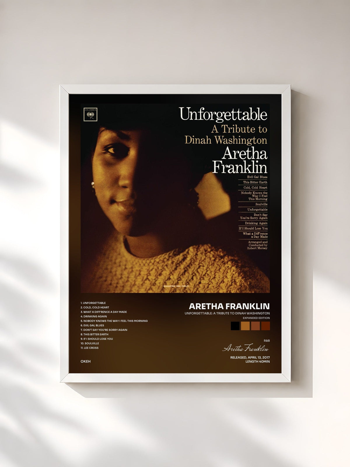 #blanc Tableau de l'album Unforgettable: A Tribute To Dinah Washington (Expanded Edition) de Aretha Franklin, cadre blanc, imprimé et encadré en France
