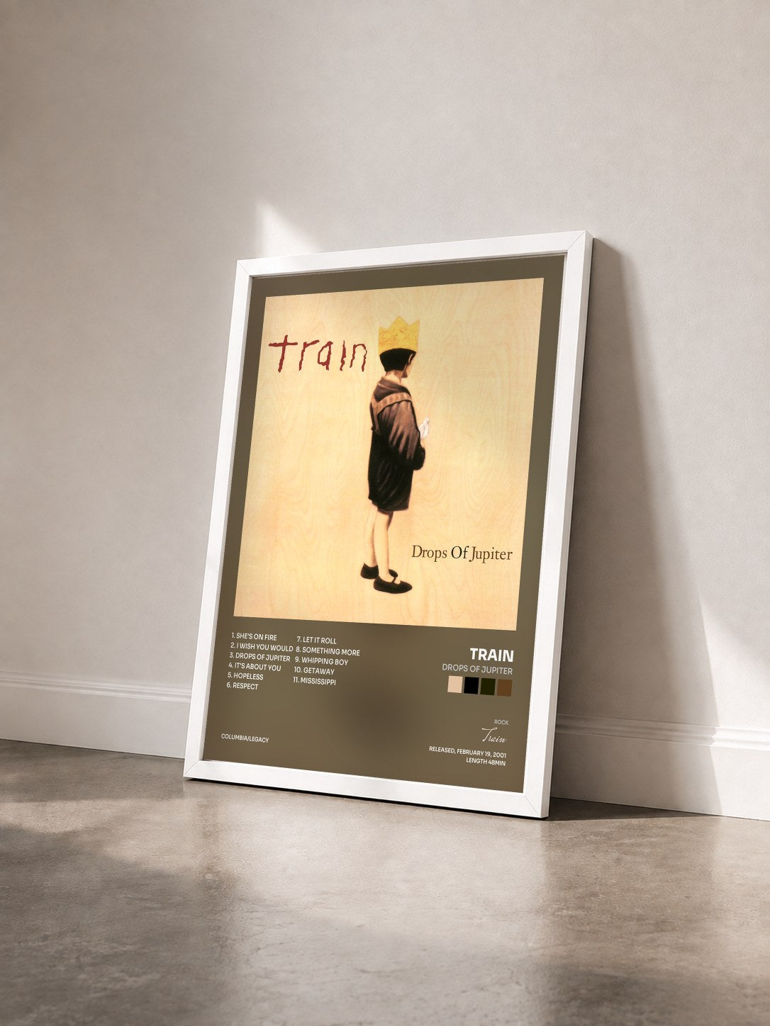 #blanc Tableau de l'album Drops Of Jupiter de Train vu de trois quarts, cadre blanc
