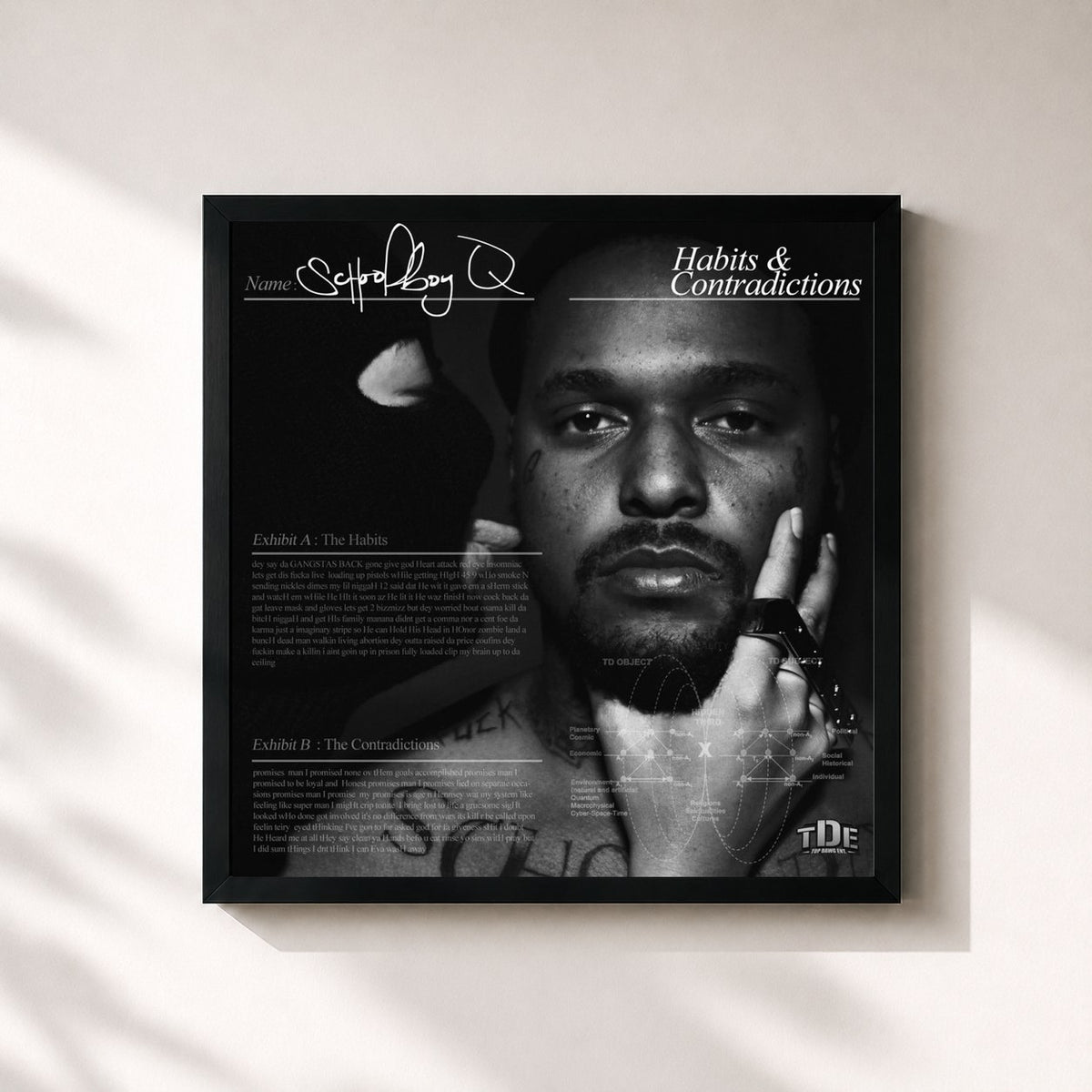 #noir Tableau carré de l'album Habits & Contradictions de Schoolboy Q, cadre noir 32x32 cm