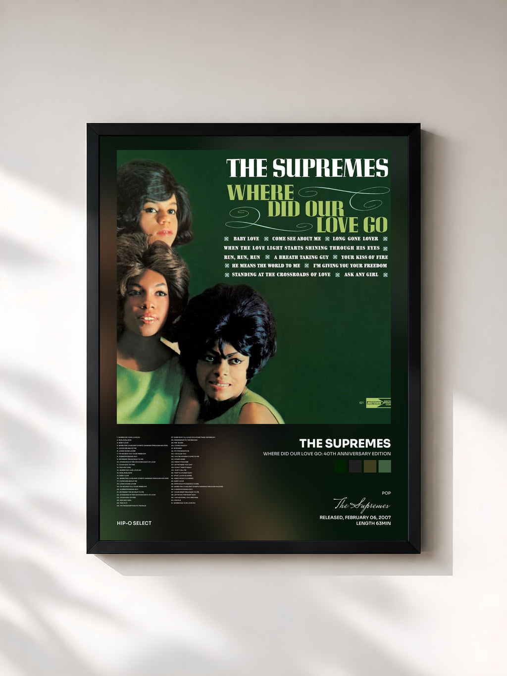 #noir Tableau de l'album Where Did Our Love Go: 40th Anniversary Edition de The Supremes, cadre noir, imprimé et encadré en France
