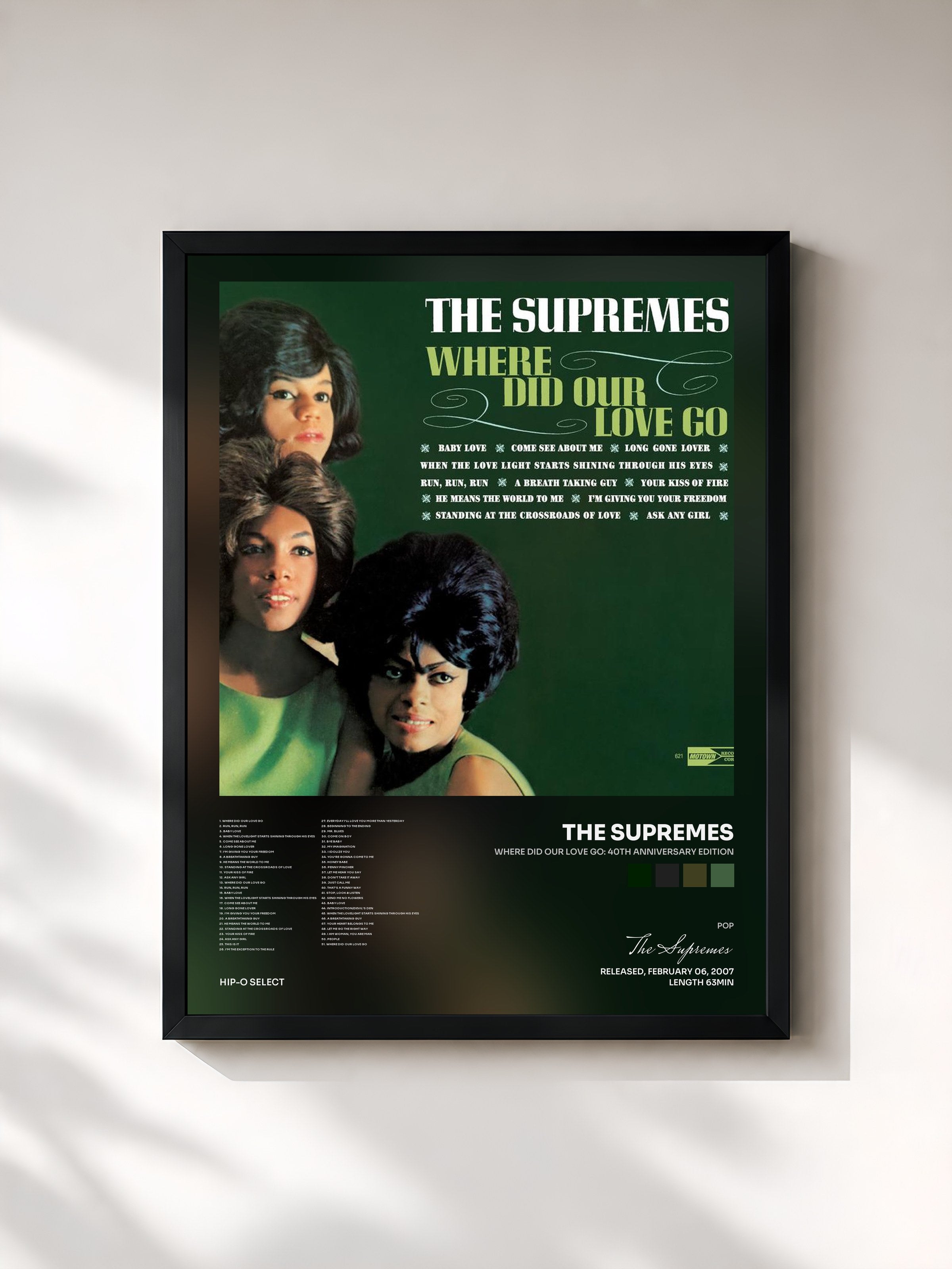 #noir Tableau de l'album Where Did Our Love Go: 40th Anniversary Edition de The Supremes, cadre noir, imprimé et encadré en France