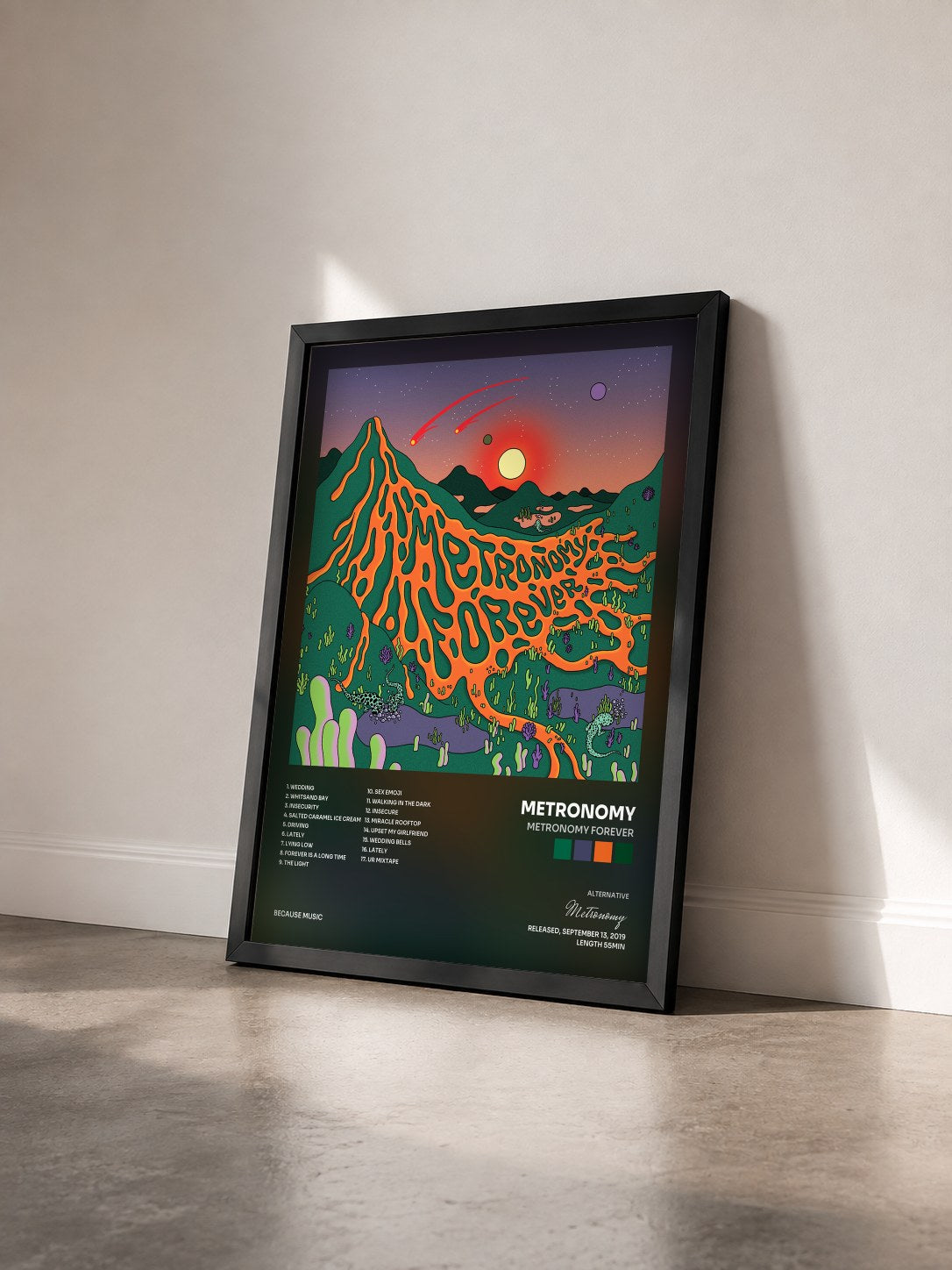 #noir Tableau de l'album Metronomy Forever de Metronomy vu de trois quarts, cadre noir