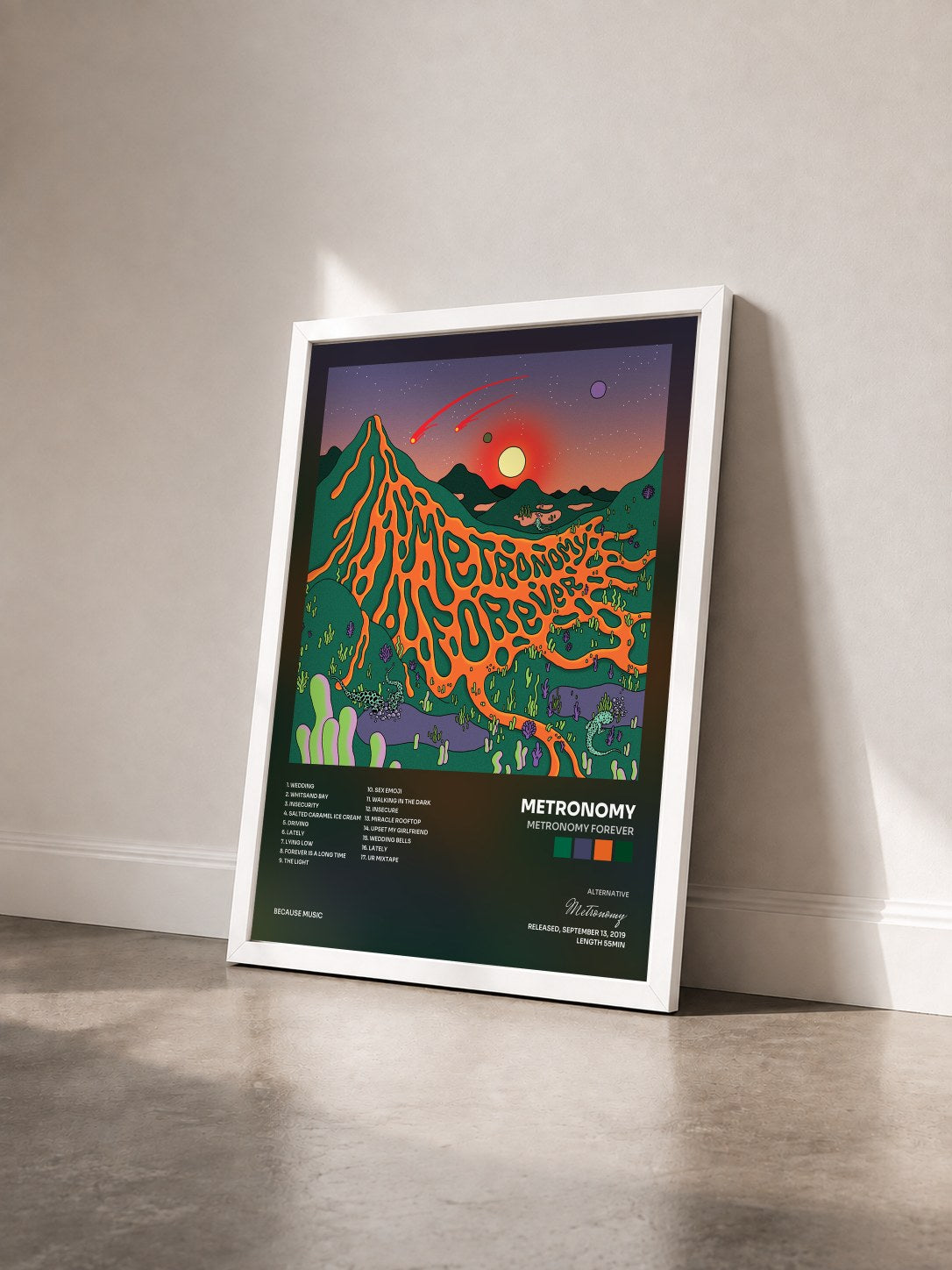 #blanc Tableau de l'album Metronomy Forever de Metronomy vu de trois quarts, cadre blanc