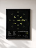 #noir Tableau de l'album Odyssey de Olly Alexander (Years & Years), cadre noir, imprimé et encadré en France