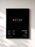 #noir Tableau de l'album +-=÷× (Tour Collection) de Ed Sheeran, cadre noir, imprimé et encadré en France