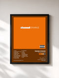 #noir Tableau de l'album channel ORANGE de Frank Ocean, cadre noir, imprimé et encadré en France