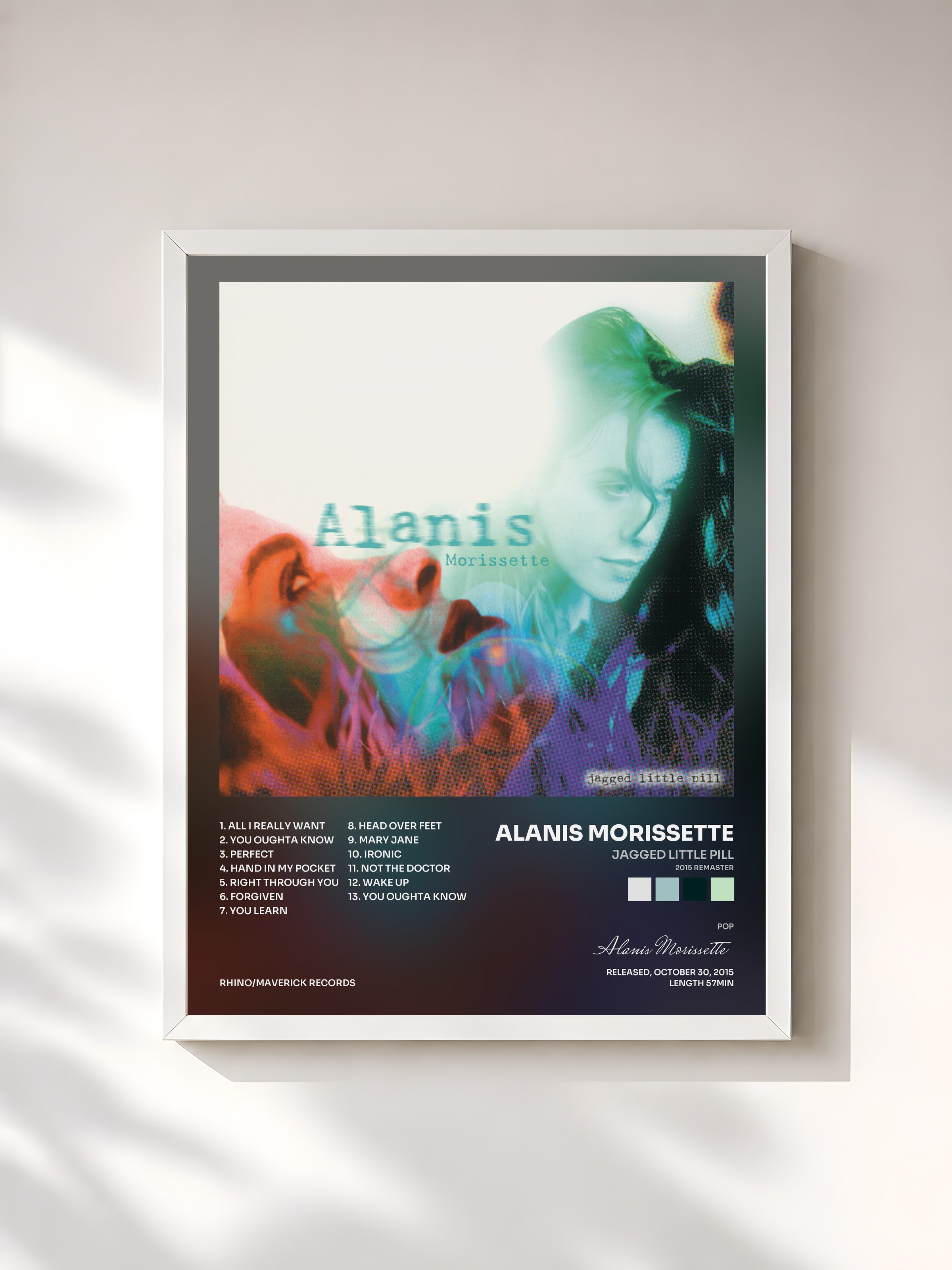 #blanc Jagged Little Pill (2015 Remaster) by Alanis Morissette as a framed art print, white frame, printed and framed in France