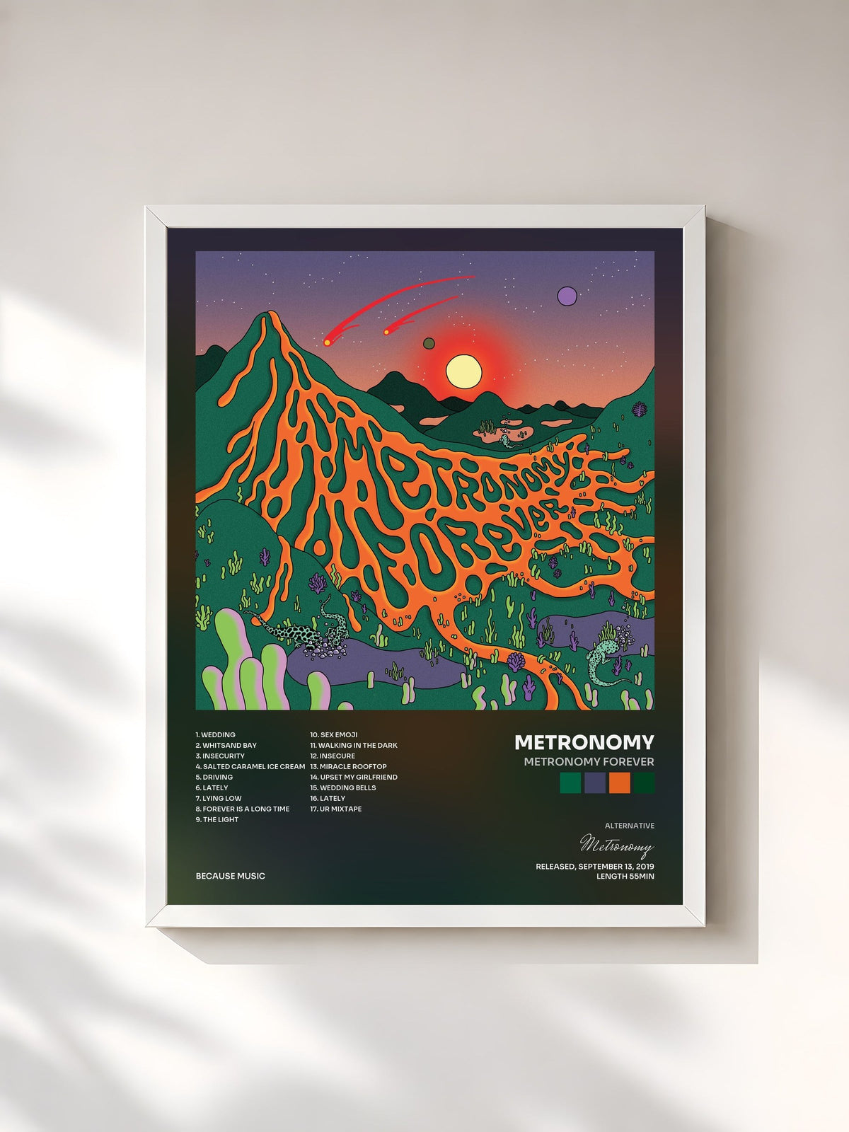 #blanc Tableau de l'album Metronomy Forever de Metronomy, cadre blanc, imprimé et encadré en France