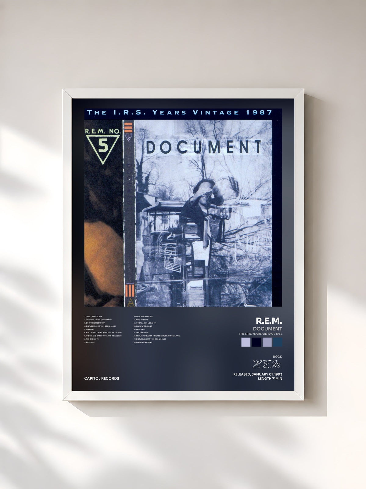 #blanc Tableau de l'album Document (The I.R.S. Years Vintage 1987) de R.E.M., cadre blanc, imprimé et encadré en France