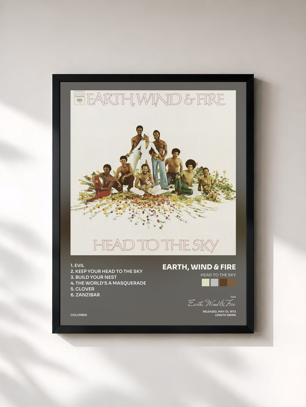 #noir Tableau de l'album Head To The Sky de Earth, Wind & Fire, cadre noir, imprimé et encadré en France